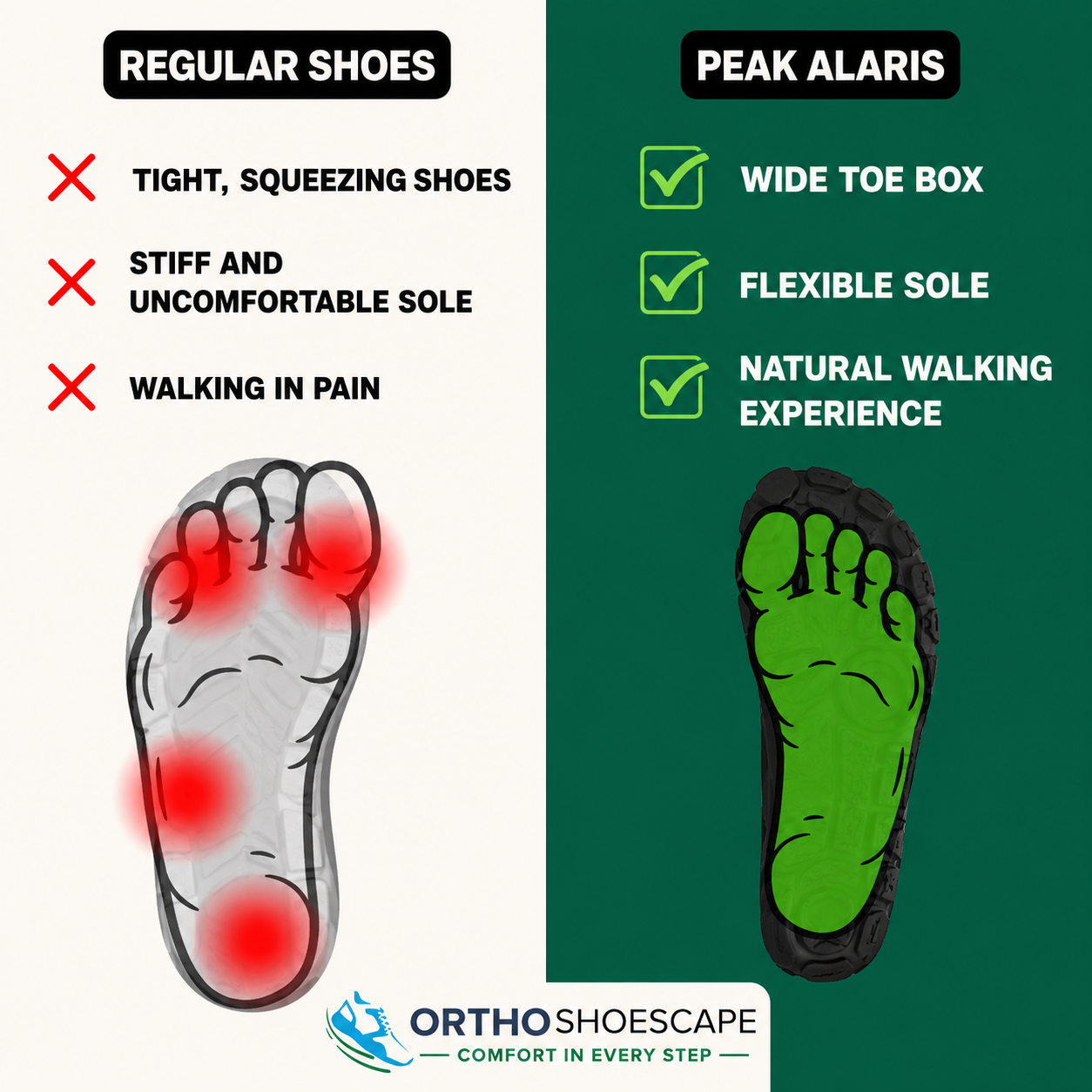 Orthoshoes™ Lorax Pro - Healthy & non-slip barefoot shoes (unisex)