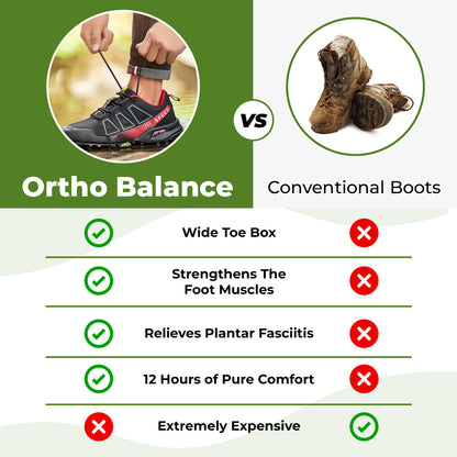 Balvira | Orthopedic Pain-Relieving Walking shoes