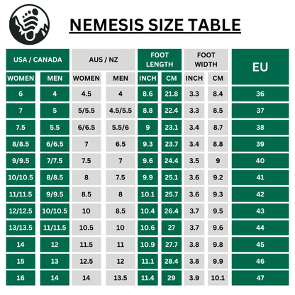Nemesis Pro - Healthy & non-slip barefoot shoes